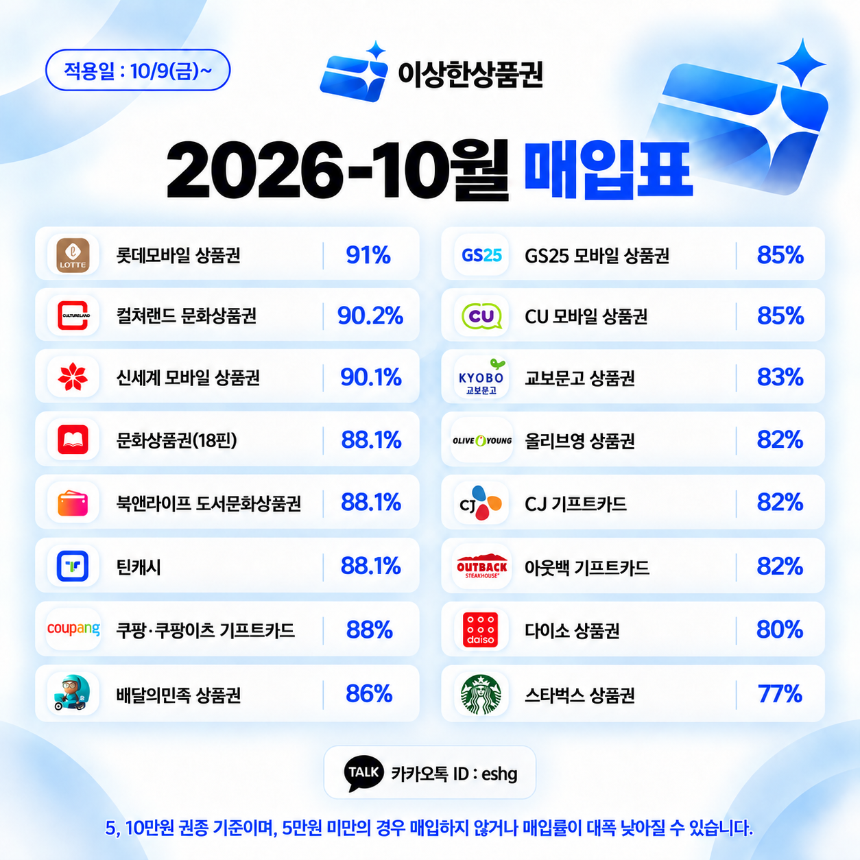 10월 최신 매입표